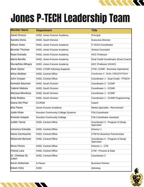 P-TECH Leadership Team